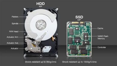 Apa yang membedakan SSD dari HDD?